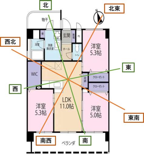 鏡子放哪裡好|你家鏡子擺對了嗎？一張表揪出NG風水